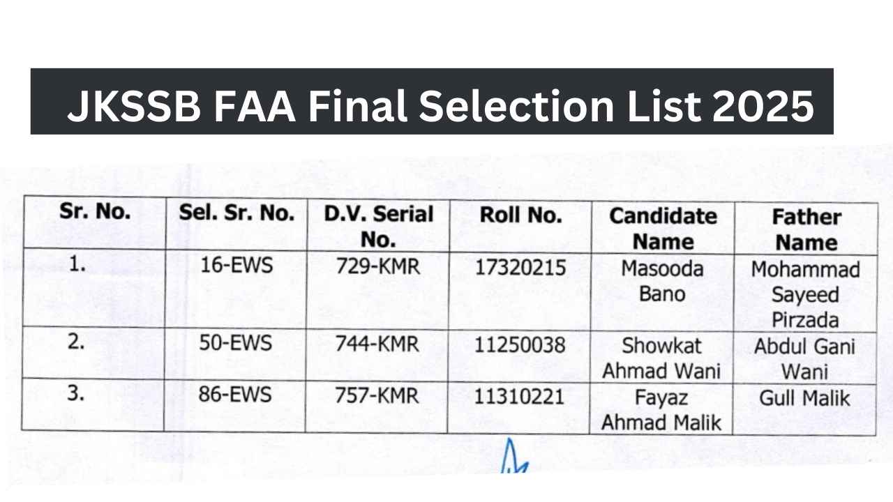 JKSSB FAA Final Selection List 2025